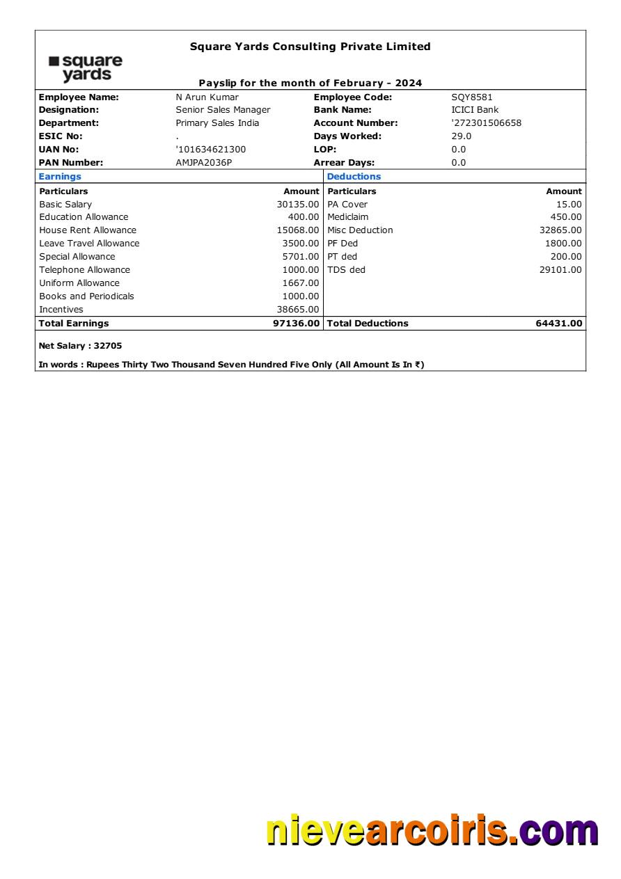 Square Yards Consulting payslip